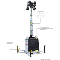 TRIME X-Light 6x150W LED электрическая осветительная мачта TRIME X-Light 6x150W LED электрическая осветительная мачта