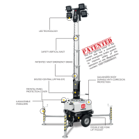 TRIME X-Chain 4x150W LED - 7M электрическая осветительная вышка TRIME X-Chain 4x150W LED - 7M электрическая осветительная вышка